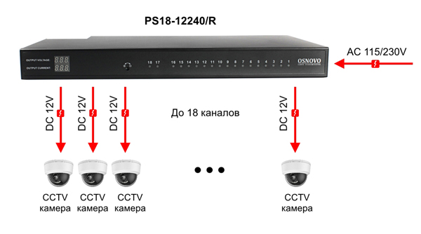 Схема подключения PS18-12240/R